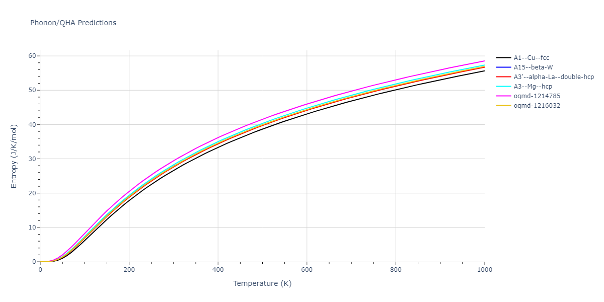 2013--Bonny-G--Fe-Ni-Cr--LAMMPS--ipr1/phonon.Cr.S.png