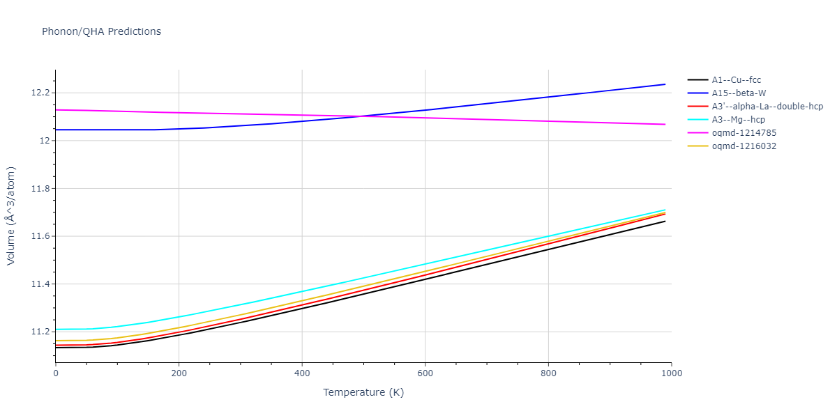 2013--Bonny-G--Fe-Ni-Cr--LAMMPS--ipr1/phonon.Cr.V.png