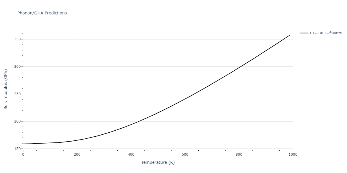 2013--Bonny-G--Fe-Ni-Cr--LAMMPS--ipr1/phonon.Cr2Fe.B.png