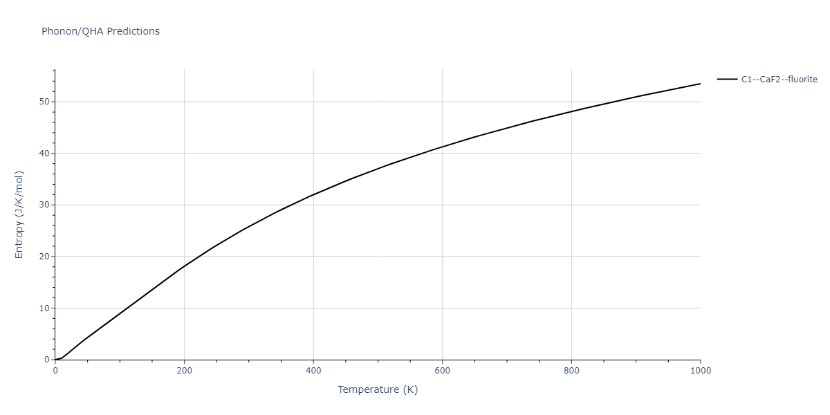 2013--Bonny-G--Fe-Ni-Cr--LAMMPS--ipr1/phonon.Cr2Fe.S.png