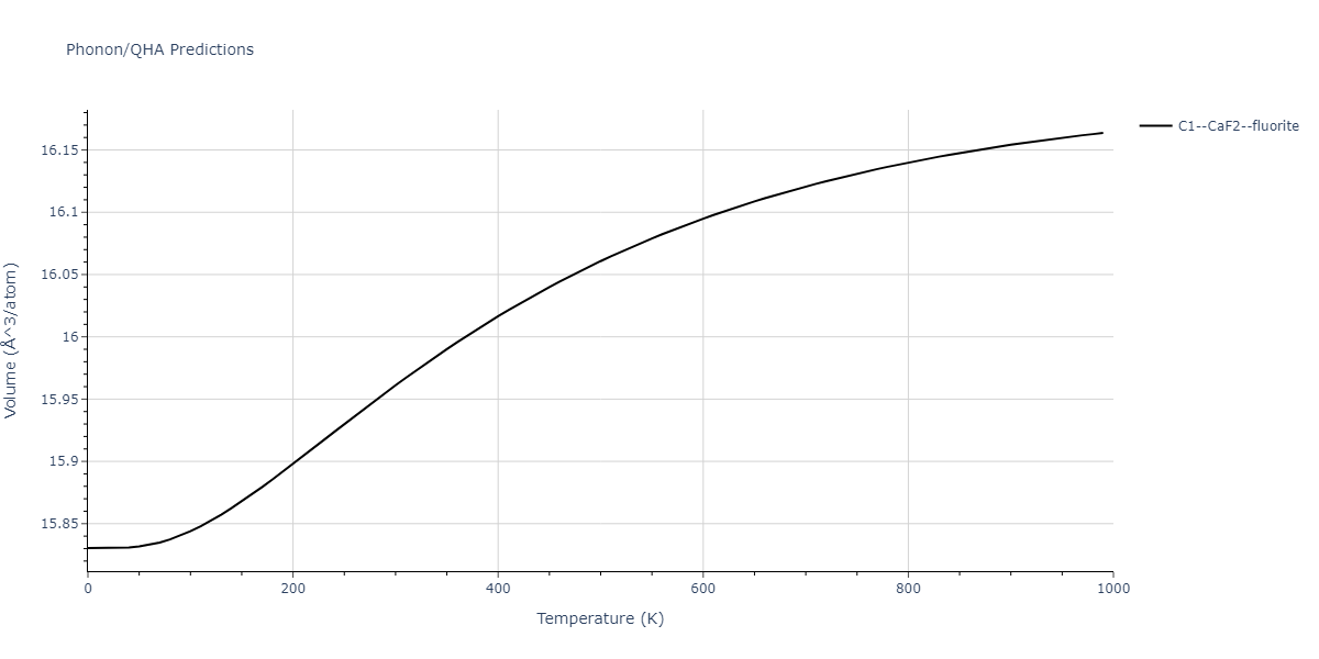 2013--Bonny-G--Fe-Ni-Cr--LAMMPS--ipr1/phonon.Cr2Fe.V.png