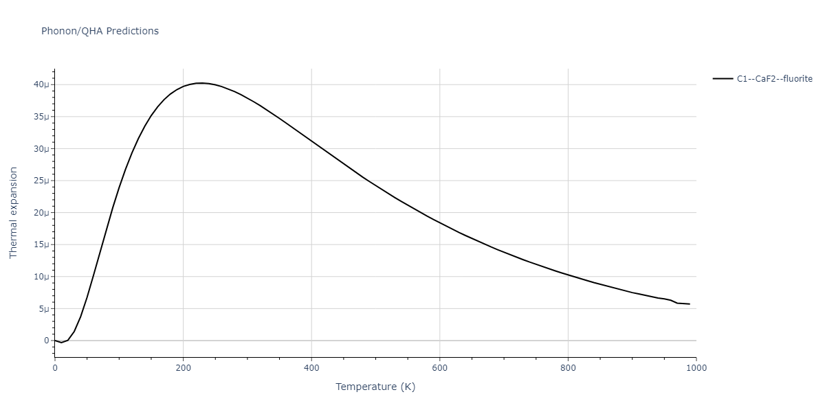 2013--Bonny-G--Fe-Ni-Cr--LAMMPS--ipr1/phonon.Cr2Fe.alpha.png