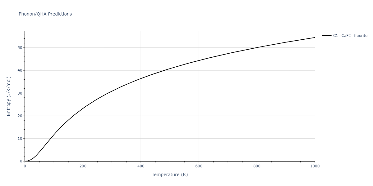 2013--Bonny-G--Fe-Ni-Cr--LAMMPS--ipr1/phonon.Cr2Ni.S.png