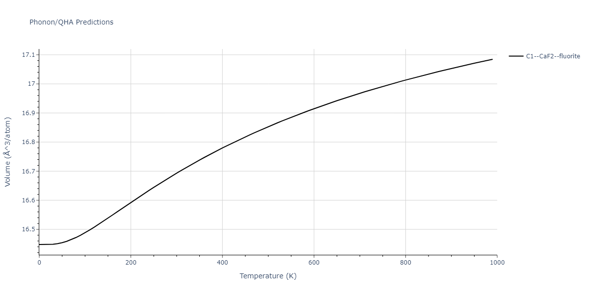 2013--Bonny-G--Fe-Ni-Cr--LAMMPS--ipr1/phonon.Cr2Ni.V.png