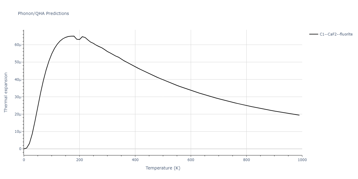 2013--Bonny-G--Fe-Ni-Cr--LAMMPS--ipr1/phonon.Cr2Ni.alpha.png