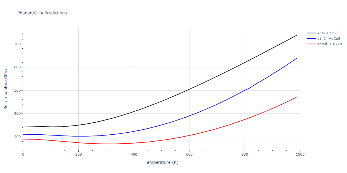 2013--Bonny-G--Fe-Ni-Cr--LAMMPS--ipr1/phonon.Cr3Fe.B.png