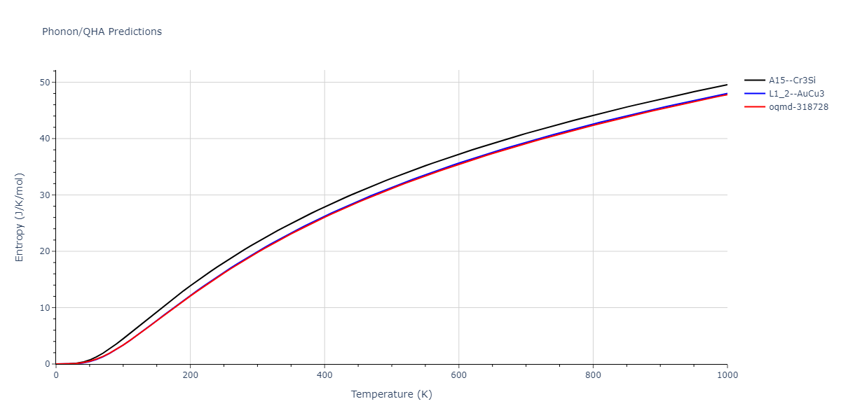 2013--Bonny-G--Fe-Ni-Cr--LAMMPS--ipr1/phonon.Cr3Fe.S.png