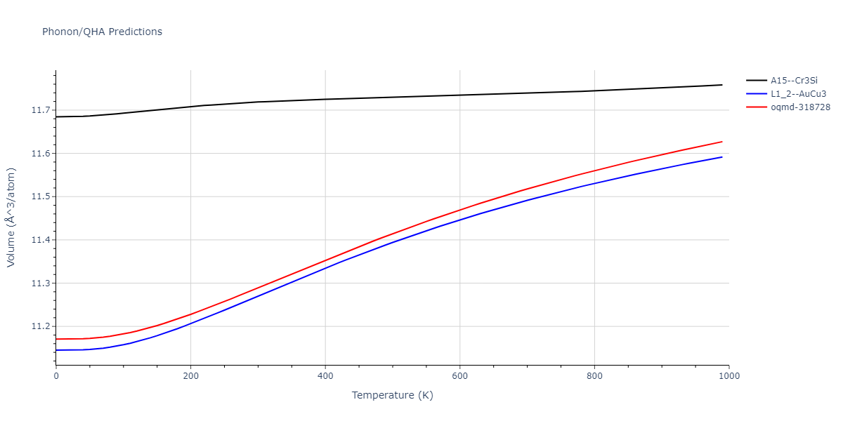 2013--Bonny-G--Fe-Ni-Cr--LAMMPS--ipr1/phonon.Cr3Fe.V.png