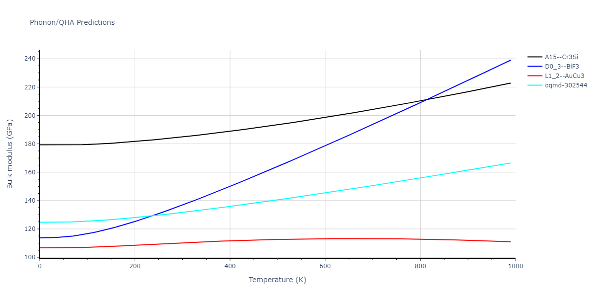 2013--Bonny-G--Fe-Ni-Cr--LAMMPS--ipr1/phonon.Cr3Ni.B.png