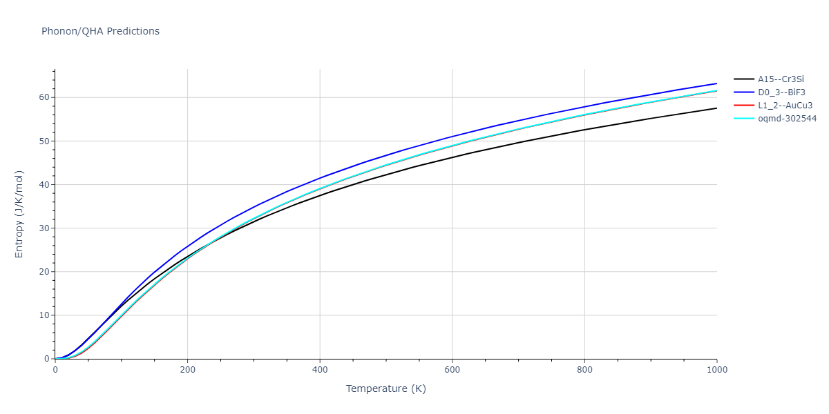 2013--Bonny-G--Fe-Ni-Cr--LAMMPS--ipr1/phonon.Cr3Ni.S.png