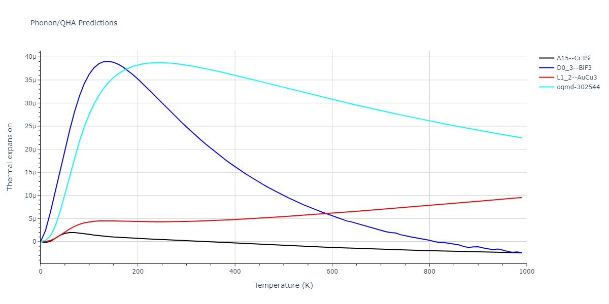 2013--Bonny-G--Fe-Ni-Cr--LAMMPS--ipr1/phonon.Cr3Ni.alpha.png