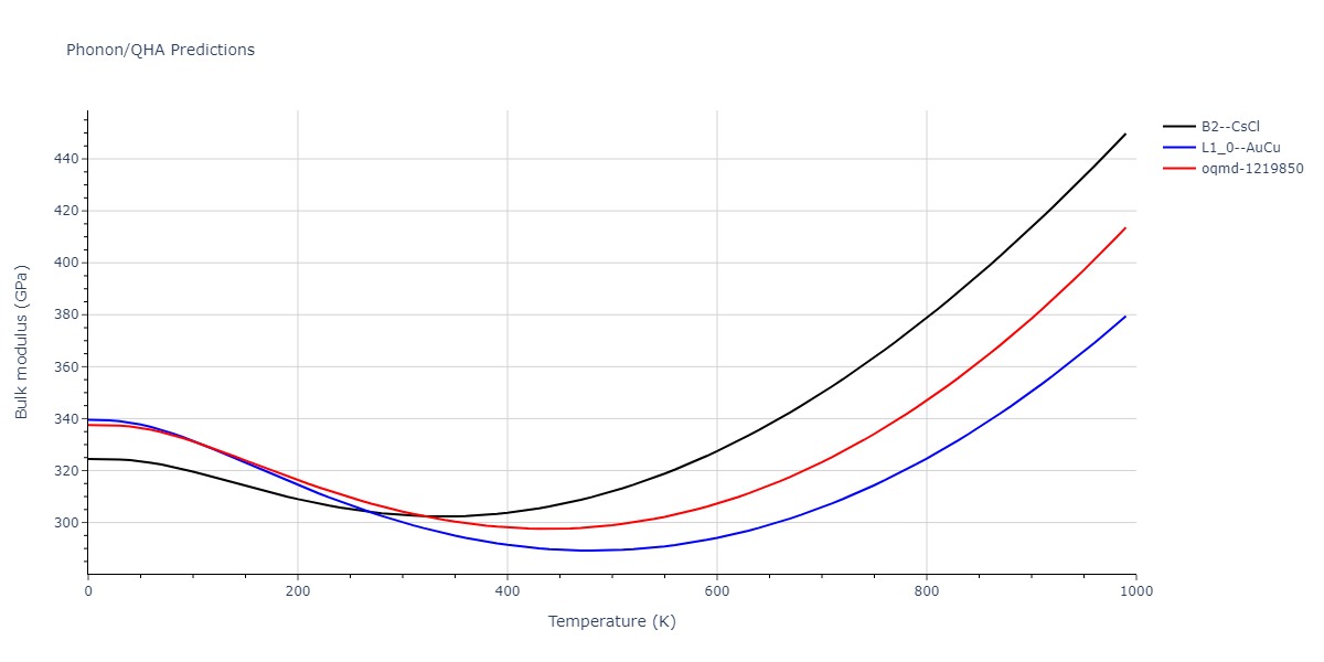 2013--Bonny-G--Fe-Ni-Cr--LAMMPS--ipr1/phonon.CrFe.B.png