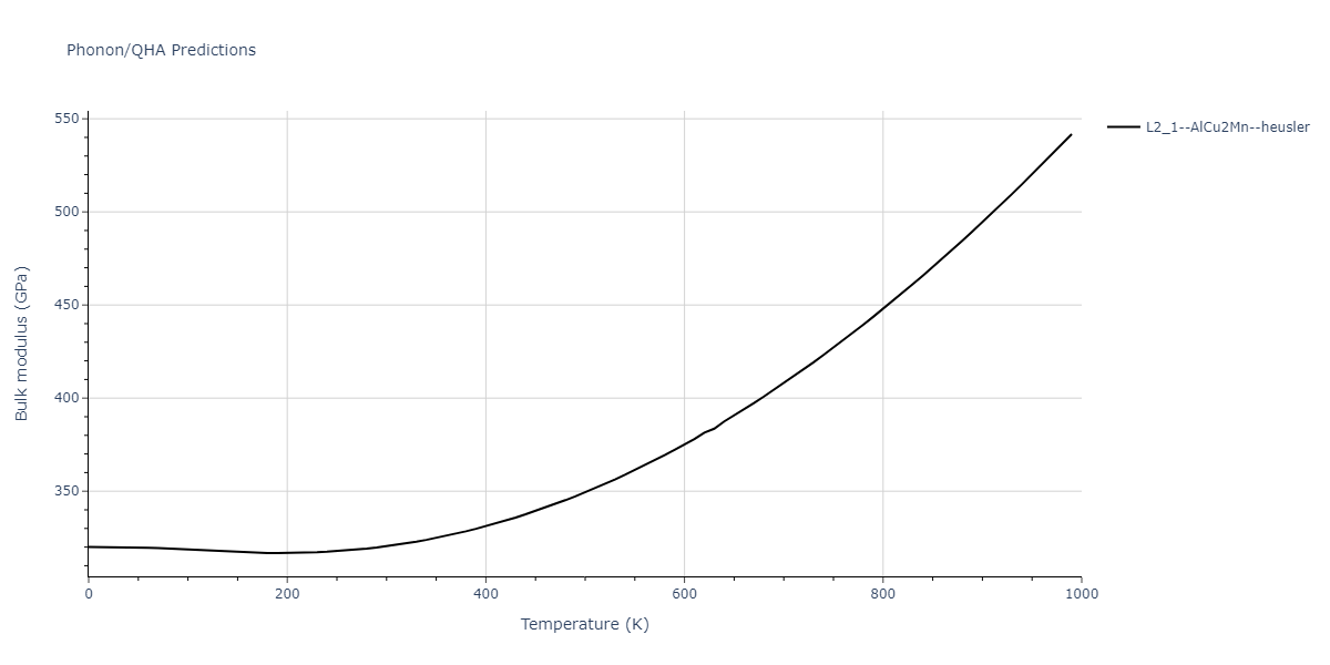 2013--Bonny-G--Fe-Ni-Cr--LAMMPS--ipr1/phonon.CrFe2Ni.B.png