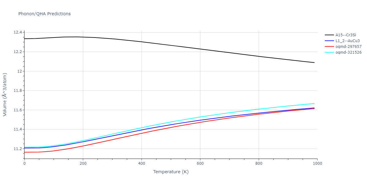 2013--Bonny-G--Fe-Ni-Cr--LAMMPS--ipr1/phonon.CrFe3.V.png