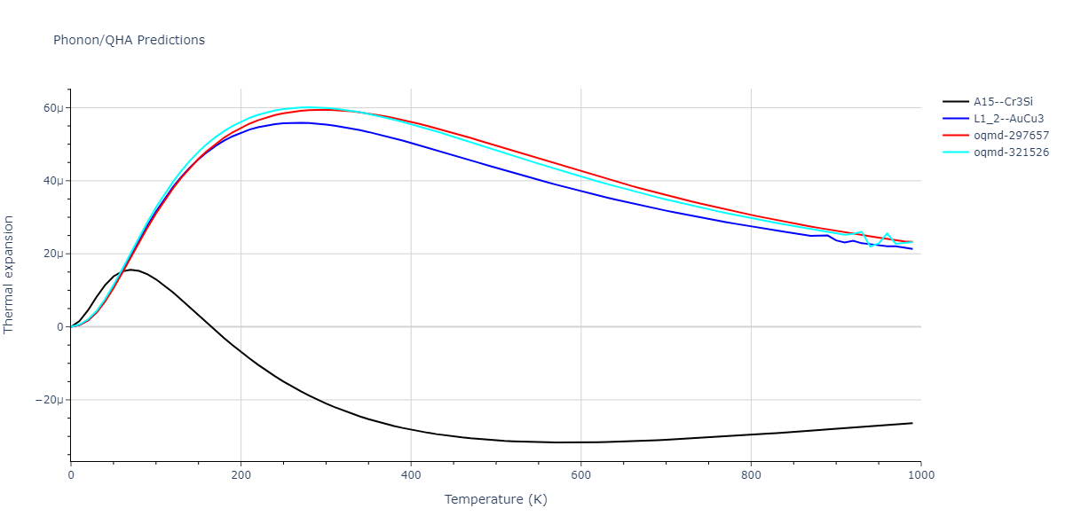 2013--Bonny-G--Fe-Ni-Cr--LAMMPS--ipr1/phonon.CrFe3.alpha.png