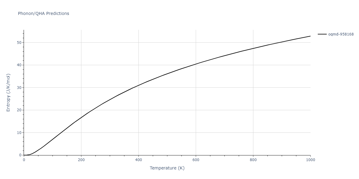 2013--Bonny-G--Fe-Ni-Cr--LAMMPS--ipr1/phonon.CrFeNi.S.png