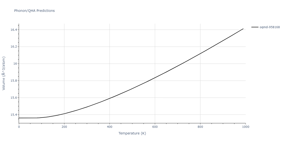 2013--Bonny-G--Fe-Ni-Cr--LAMMPS--ipr1/phonon.CrFeNi.V.png