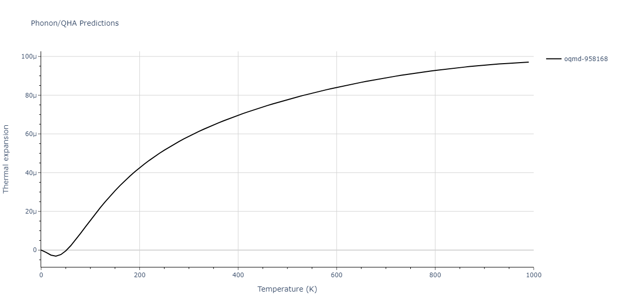 2013--Bonny-G--Fe-Ni-Cr--LAMMPS--ipr1/phonon.CrFeNi.alpha.png