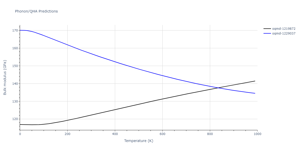 2013--Bonny-G--Fe-Ni-Cr--LAMMPS--ipr1/phonon.CrNi.B.png