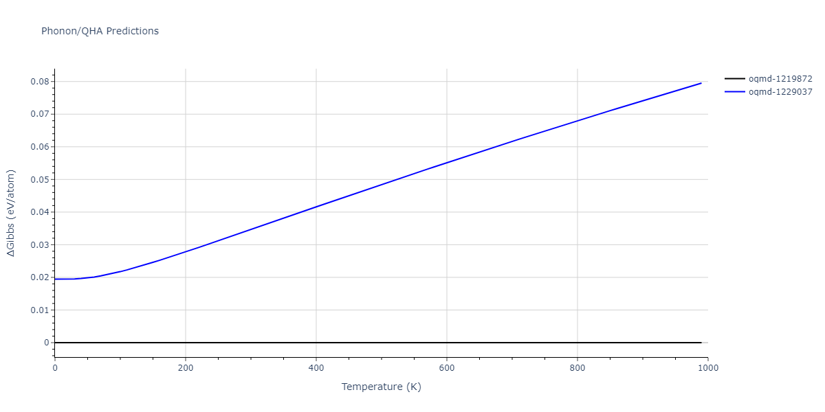 2013--Bonny-G--Fe-Ni-Cr--LAMMPS--ipr1/phonon.CrNi.G.png