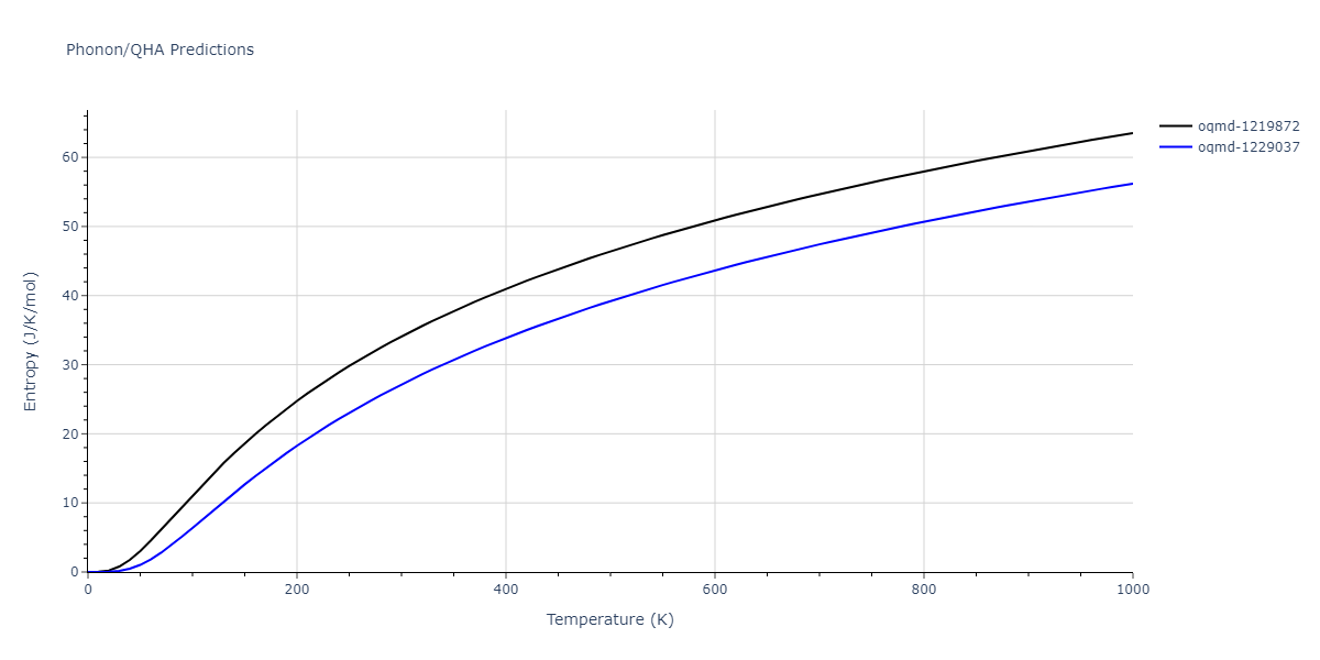 2013--Bonny-G--Fe-Ni-Cr--LAMMPS--ipr1/phonon.CrNi.S.png