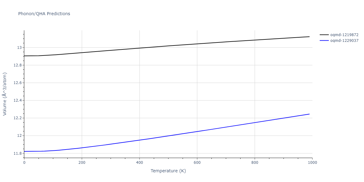 2013--Bonny-G--Fe-Ni-Cr--LAMMPS--ipr1/phonon.CrNi.V.png