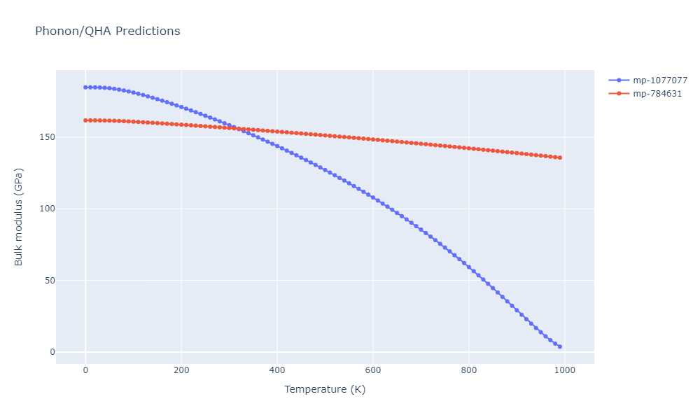 2013--Bonny-G--Fe-Ni-Cr--LAMMPS--ipr1/phonon.CrNi2.B.png