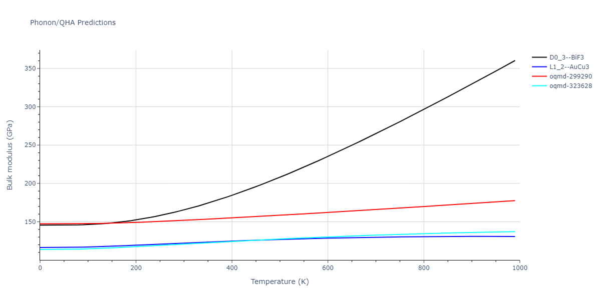 2013--Bonny-G--Fe-Ni-Cr--LAMMPS--ipr1/phonon.CrNi3.B.png