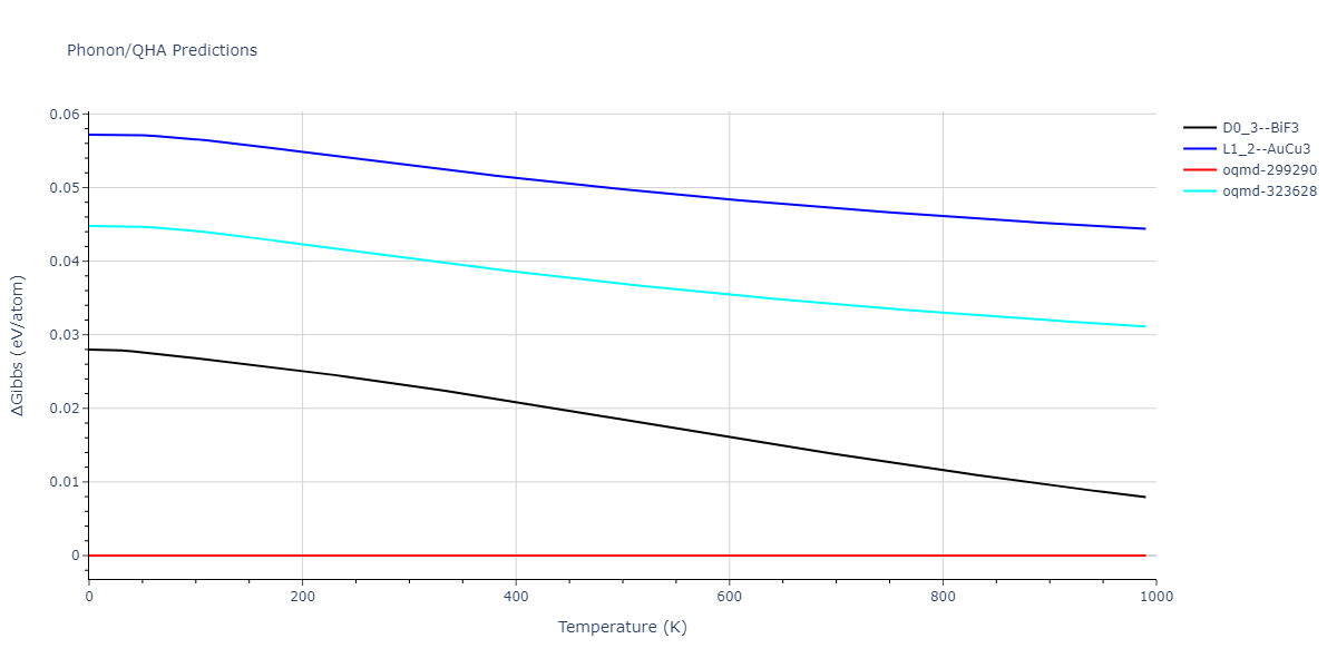 2013--Bonny-G--Fe-Ni-Cr--LAMMPS--ipr1/phonon.CrNi3.G.png