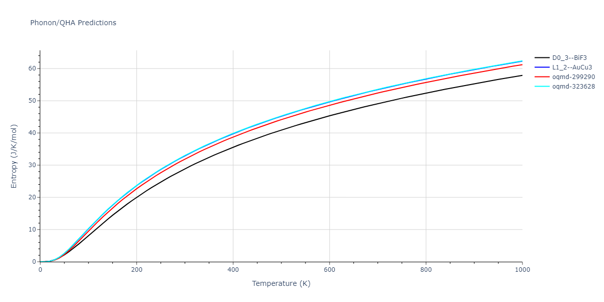 2013--Bonny-G--Fe-Ni-Cr--LAMMPS--ipr1/phonon.CrNi3.S.png