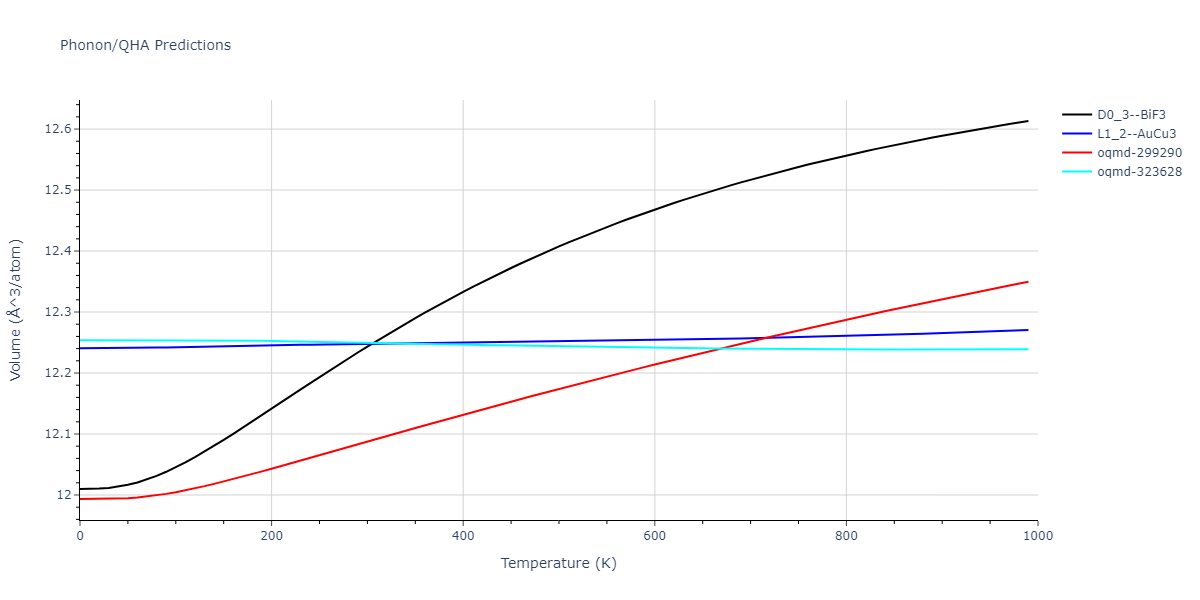 2013--Bonny-G--Fe-Ni-Cr--LAMMPS--ipr1/phonon.CrNi3.V.png