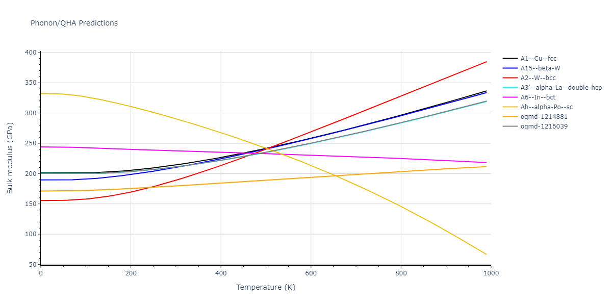 2013--Bonny-G--Fe-Ni-Cr--LAMMPS--ipr1/phonon.Fe.B.png