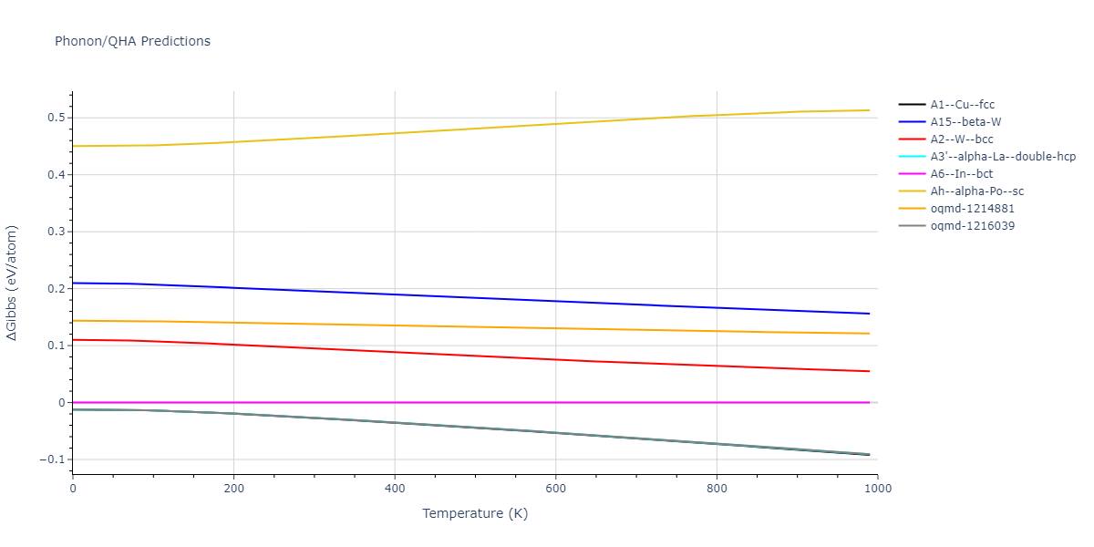 2013--Bonny-G--Fe-Ni-Cr--LAMMPS--ipr1/phonon.Fe.G.png