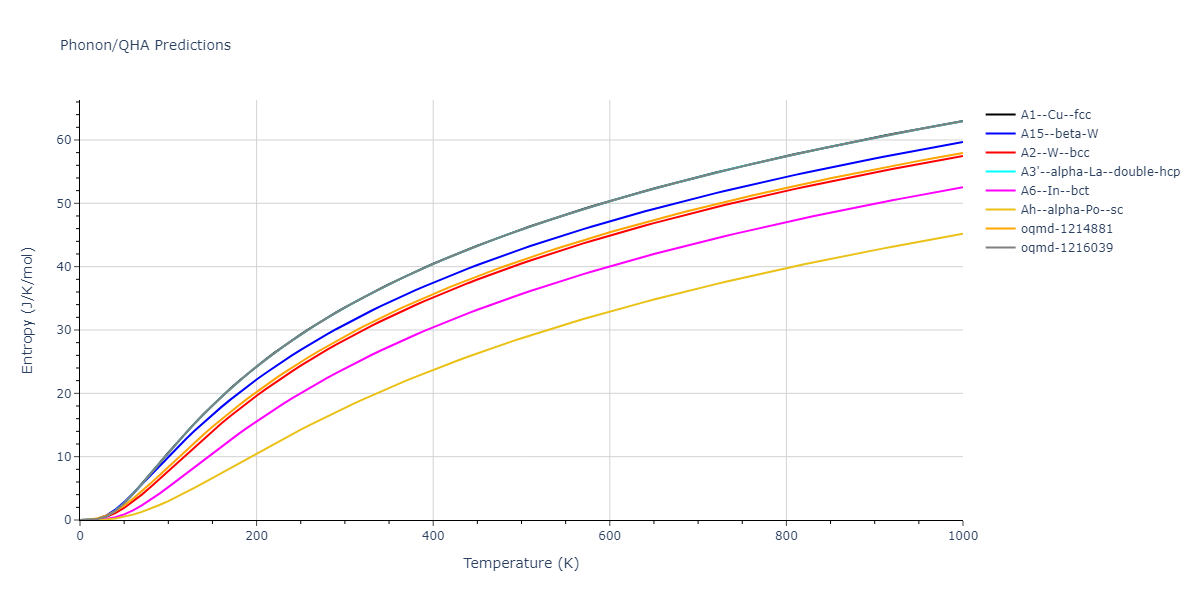 2013--Bonny-G--Fe-Ni-Cr--LAMMPS--ipr1/phonon.Fe.S.png