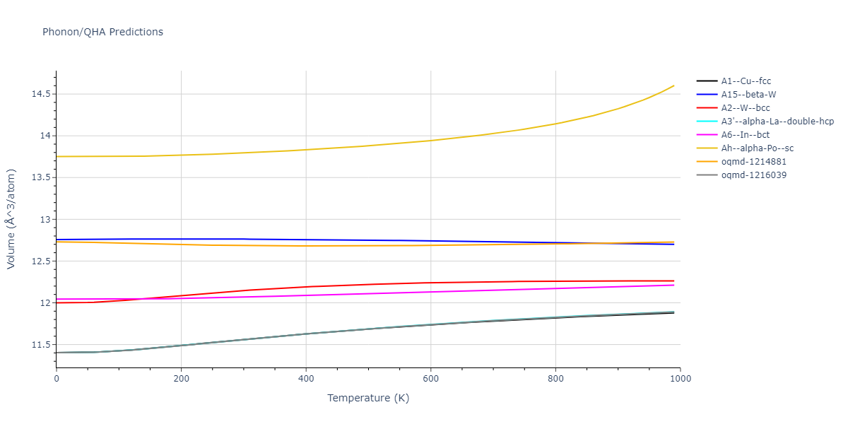 2013--Bonny-G--Fe-Ni-Cr--LAMMPS--ipr1/phonon.Fe.V.png