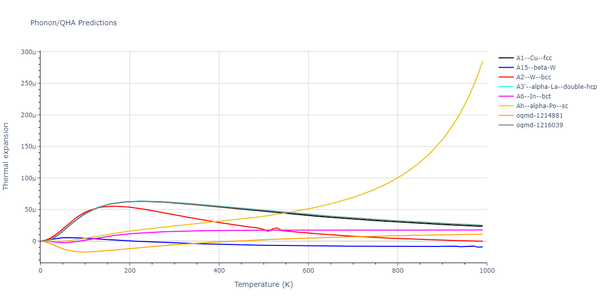 2013--Bonny-G--Fe-Ni-Cr--LAMMPS--ipr1/phonon.Fe.alpha.png