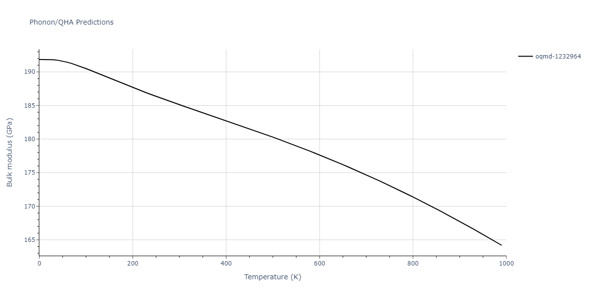 2013--Bonny-G--Fe-Ni-Cr--LAMMPS--ipr1/phonon.Fe2Ni.B.png