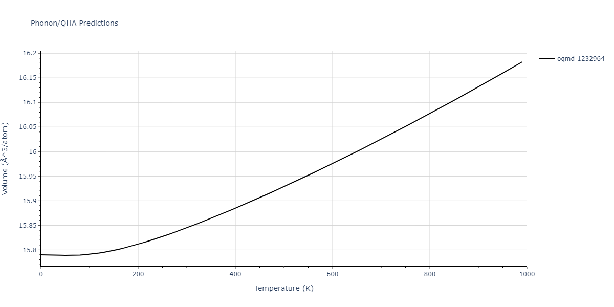 2013--Bonny-G--Fe-Ni-Cr--LAMMPS--ipr1/phonon.Fe2Ni.V.png