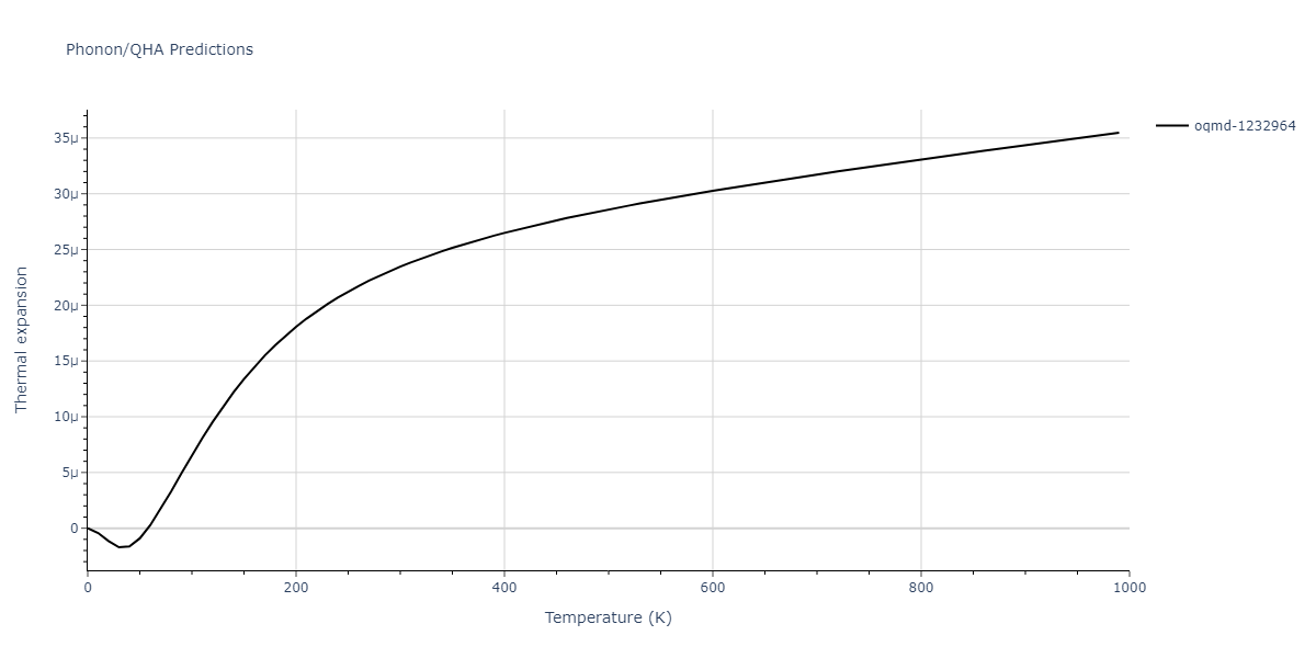 2013--Bonny-G--Fe-Ni-Cr--LAMMPS--ipr1/phonon.Fe2Ni.alpha.png