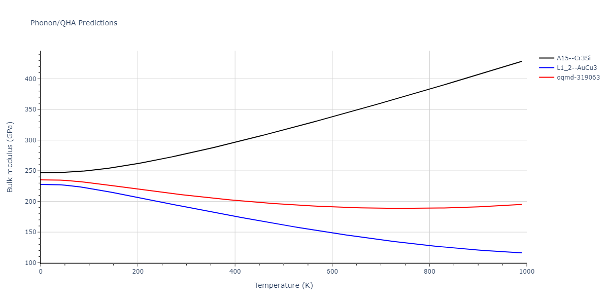 2013--Bonny-G--Fe-Ni-Cr--LAMMPS--ipr1/phonon.Fe3Ni.B.png