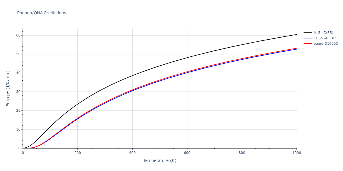 2013--Bonny-G--Fe-Ni-Cr--LAMMPS--ipr1/phonon.Fe3Ni.S.png