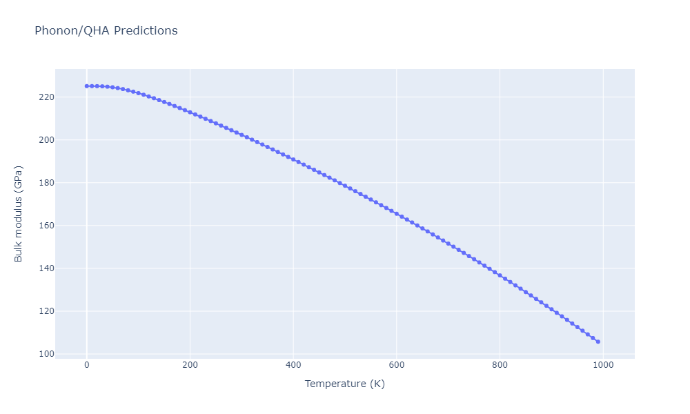 2013--Bonny-G--Fe-Ni-Cr--LAMMPS--ipr1/phonon.Fe3Ni2.B.png