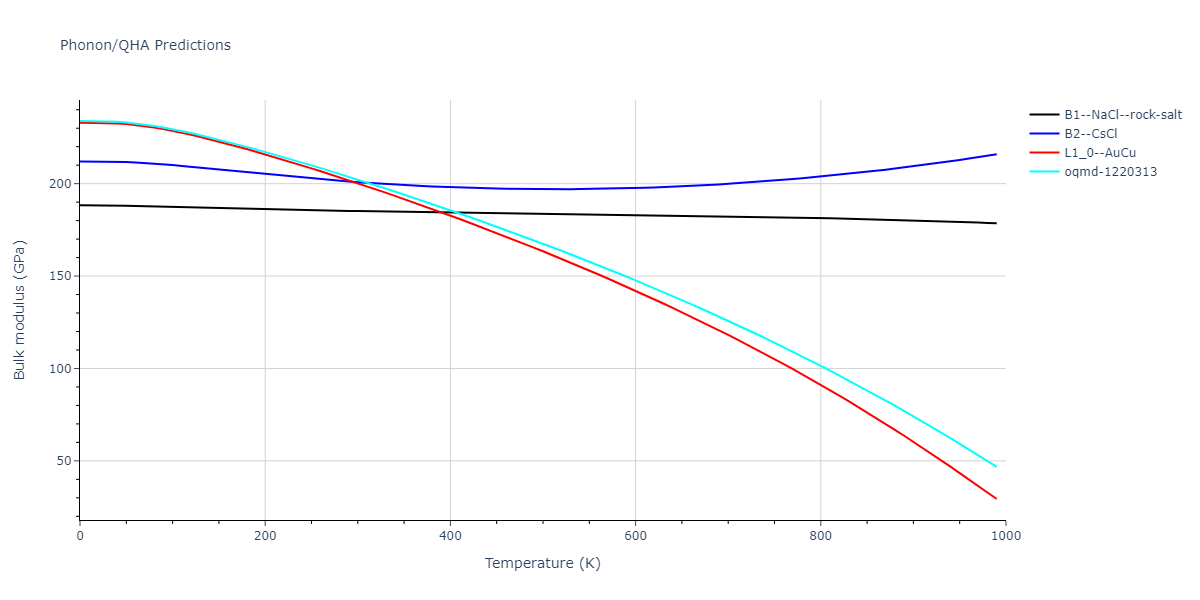 2013--Bonny-G--Fe-Ni-Cr--LAMMPS--ipr1/phonon.FeNi.B.png