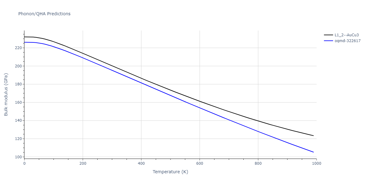 2013--Bonny-G--Fe-Ni-Cr--LAMMPS--ipr1/phonon.FeNi3.B.png