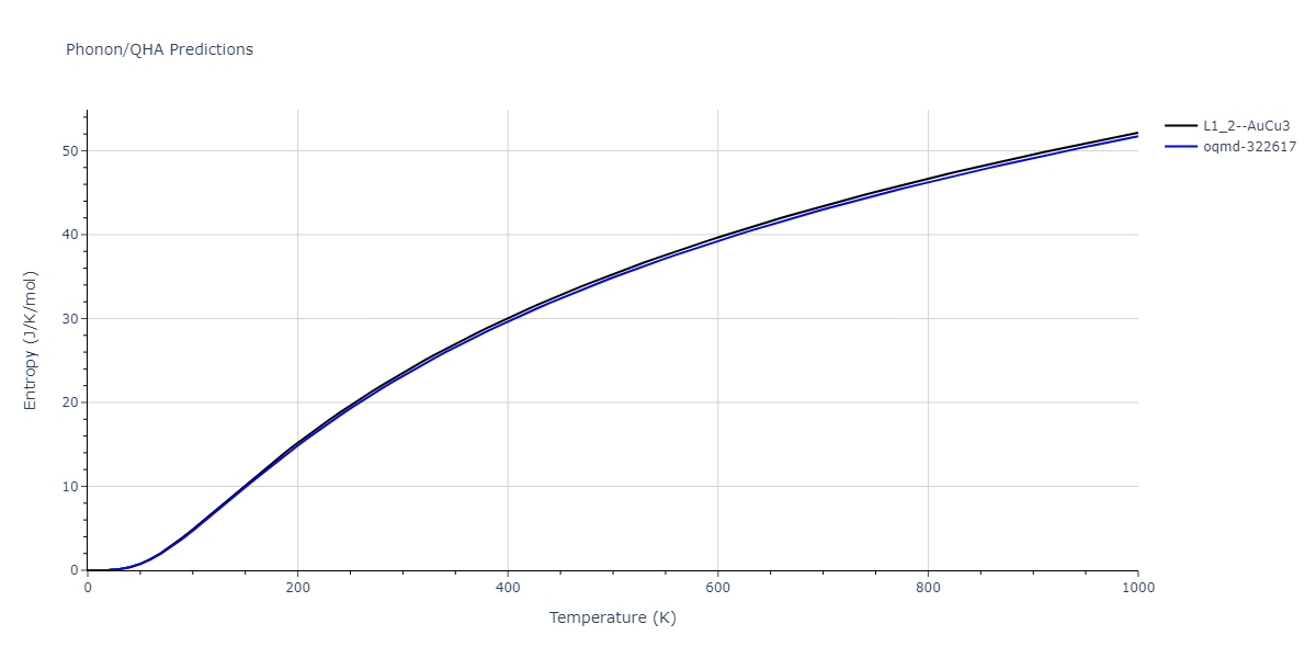 2013--Bonny-G--Fe-Ni-Cr--LAMMPS--ipr1/phonon.FeNi3.S.png