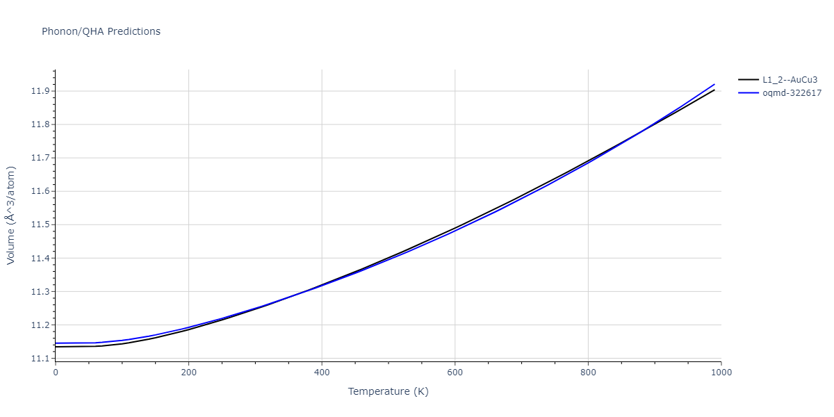 2013--Bonny-G--Fe-Ni-Cr--LAMMPS--ipr1/phonon.FeNi3.V.png