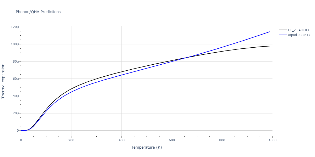 2013--Bonny-G--Fe-Ni-Cr--LAMMPS--ipr1/phonon.FeNi3.alpha.png