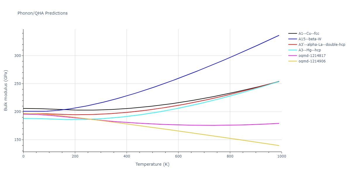 2013--Bonny-G--Fe-Ni-Cr--LAMMPS--ipr1/phonon.Ni.B.png