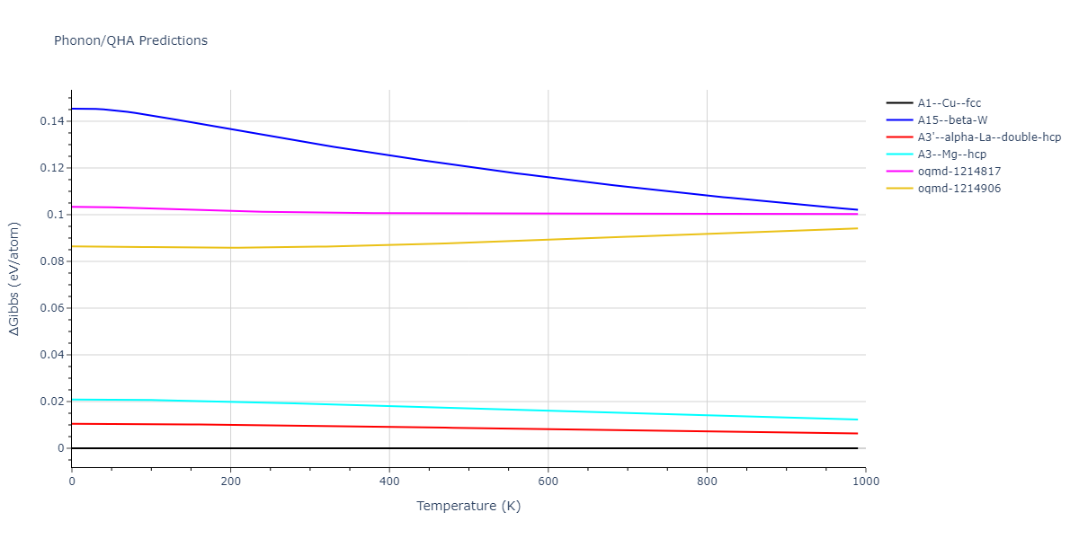 2013--Bonny-G--Fe-Ni-Cr--LAMMPS--ipr1/phonon.Ni.G.png