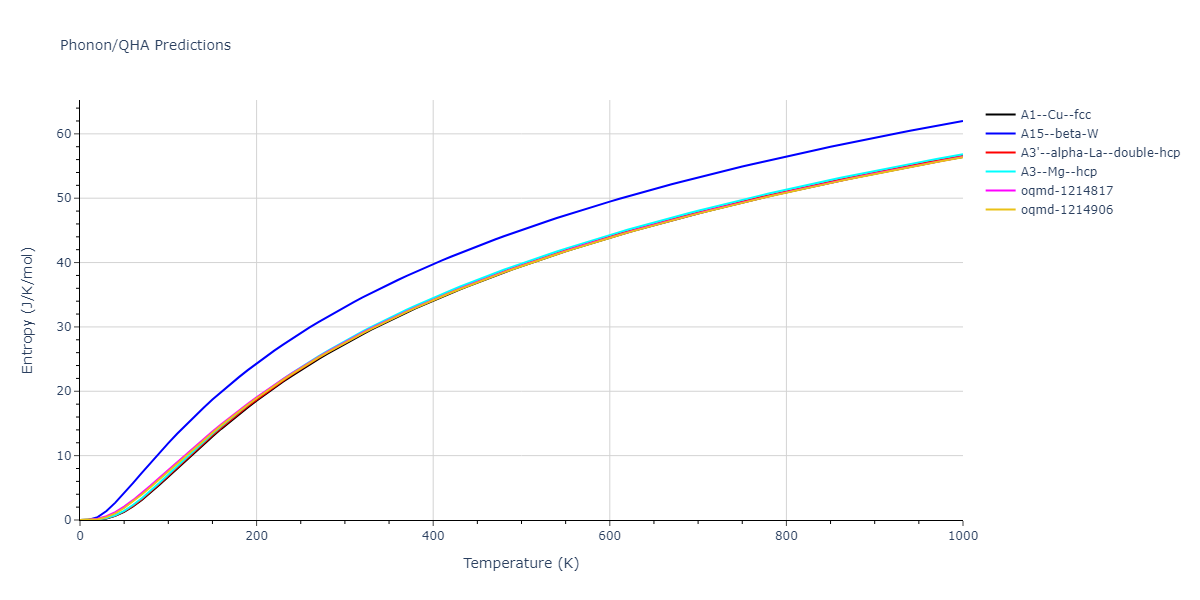 2013--Bonny-G--Fe-Ni-Cr--LAMMPS--ipr1/phonon.Ni.S.png